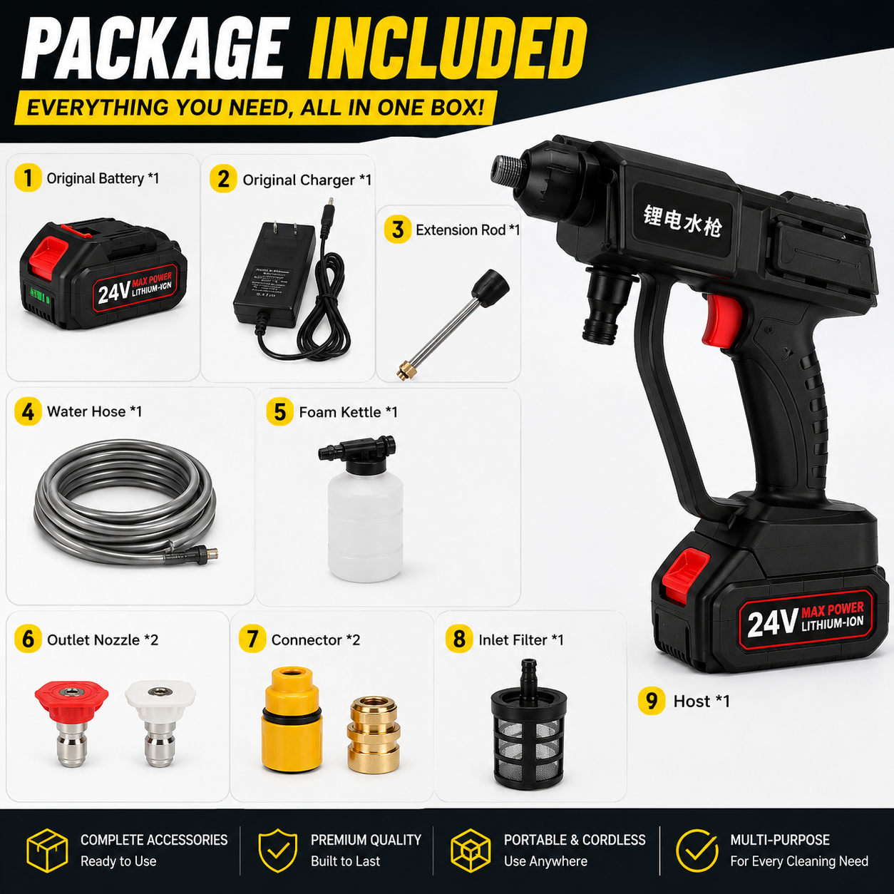 PowerJet Pro High-Pressure Water Cleaning Gun