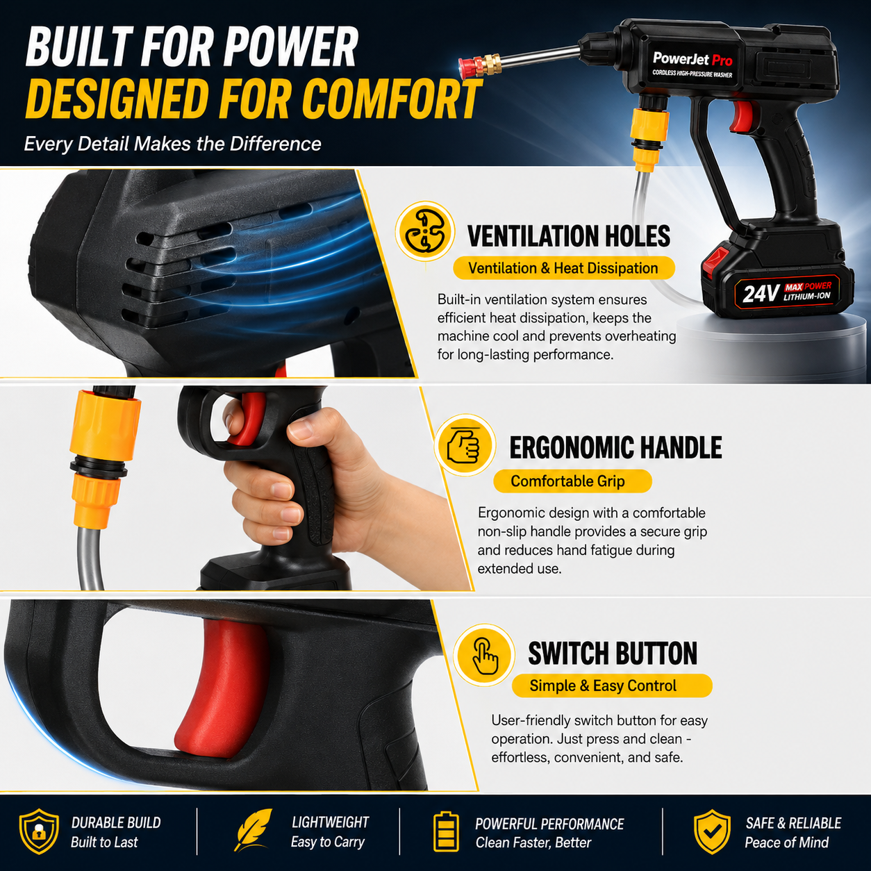 PowerJet Pro High-Pressure Water Cleaning Gun